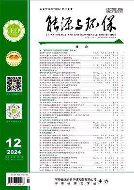 能源与环保投稿