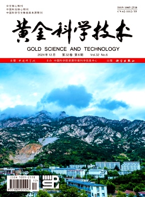 黄金科学技术投稿